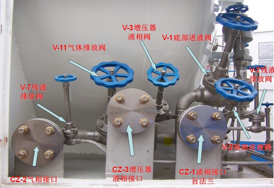 空調(diào)運(yùn)行多長時間化霜