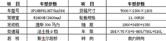 九聯機頂盒電路原理