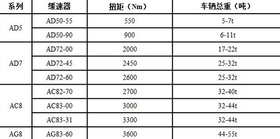 14v 欠壓 穩(wěn)壓管 斷電電路