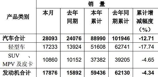 電熱水器開熱水的時候突然響了一聲 嘭