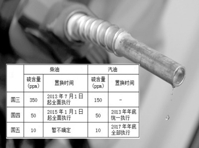 格力一體空調(diào)清洗