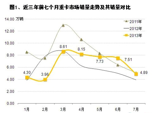 惠而浦洗衣機這么復位