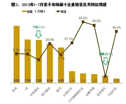 奧克斯吸頂空調(diào)燈閃十下啥故障