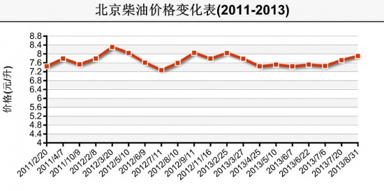 燃氣熱水器箱外面滴水