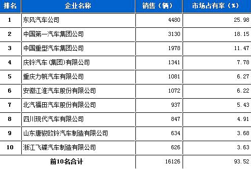 電磁爐339各腳電壓