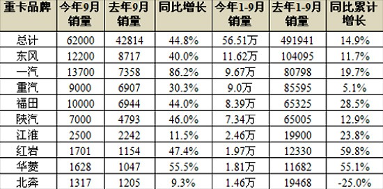 格力空調(diào)內(nèi)機(jī)往外噴水