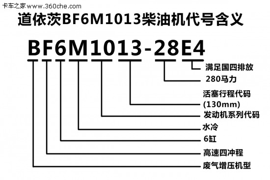 容聲上海特約維修點(diǎn)