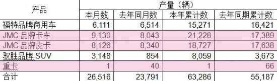 中央空調(diào)制冷設(shè)備