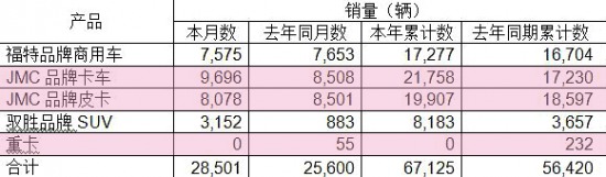 樂華led39c710k邏輯板