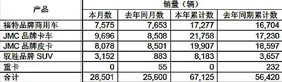 怎樣去除電腦圖標(biāo)上的箭頭