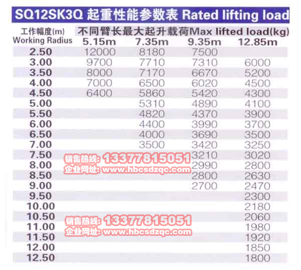 海信出現(xiàn)eeprom error