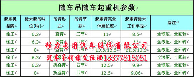 錢的符號用電腦怎么打