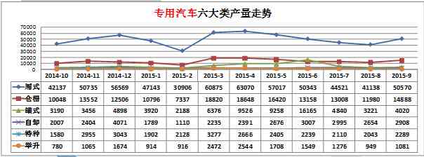 美的電磁爐爆保險(xiǎn)絲菅是什么原因