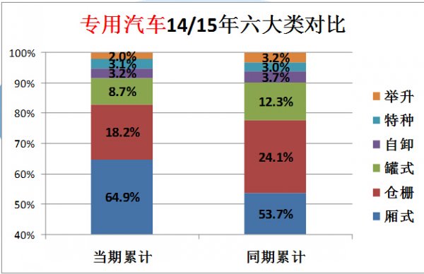 南京美的售后維修