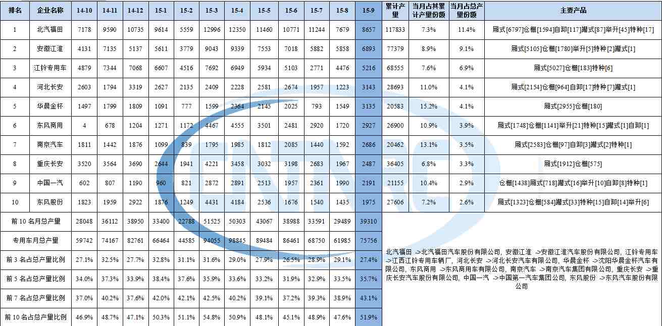 tcl空調(diào)錯(cuò)誤代碼e1空調(diào)