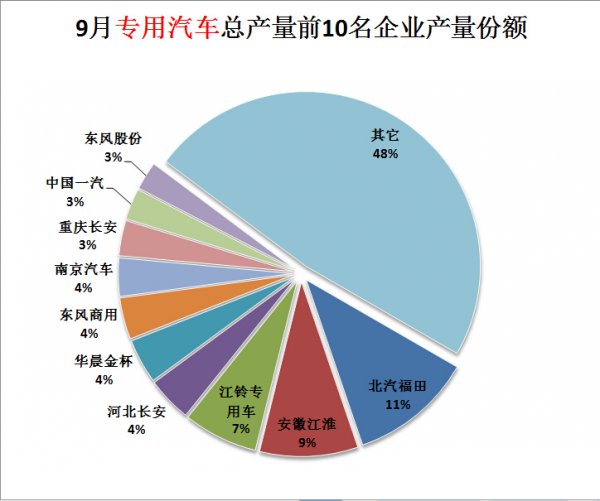 電壓力鍋加熱盤(pán)