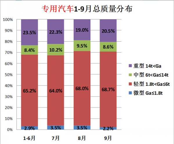 康佳智能電視 死機