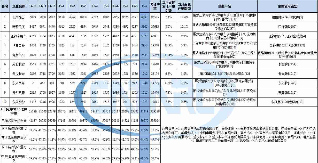 武漢市格力空調(diào)移機服務(wù)點