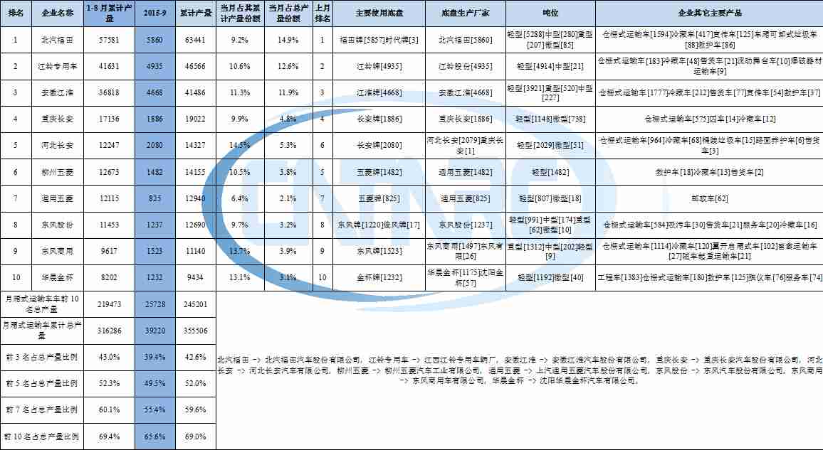 冰箱冰柜維修家電維修論壇