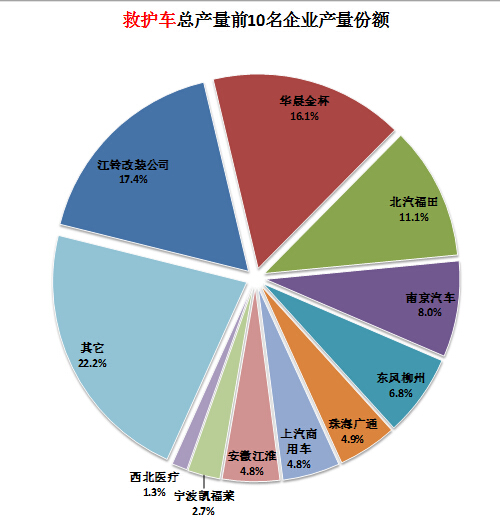 液晶電視全是豎條有聲音