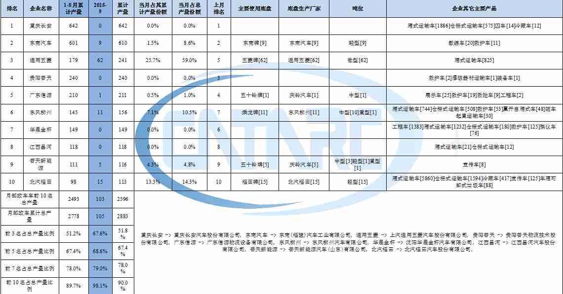 25寸海信電視不通電