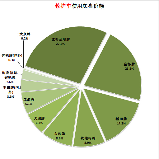 格力柜機(jī)空調(diào)過(guò)濾網(wǎng)在哪里