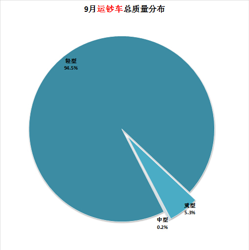 空調(diào)室內(nèi)外機安裝