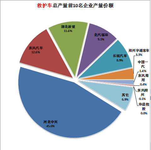 地殼中含量最高的金屬