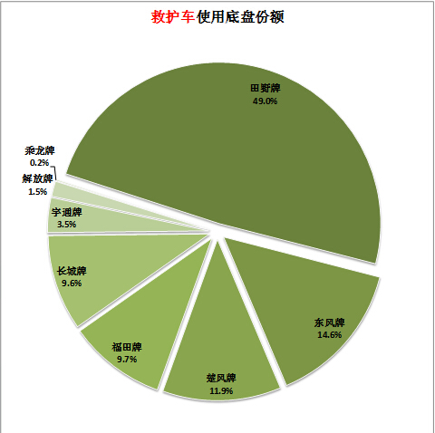 創(chuàng)維32寸液晶出現(xiàn)橫向彩條干擾