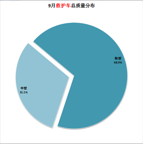 格力空調(diào)換氣和制熱能一起開不