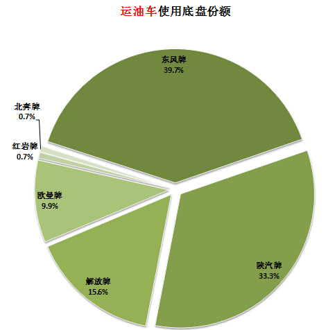 西安志高空調(diào)經(jīng)銷(xiāo)商