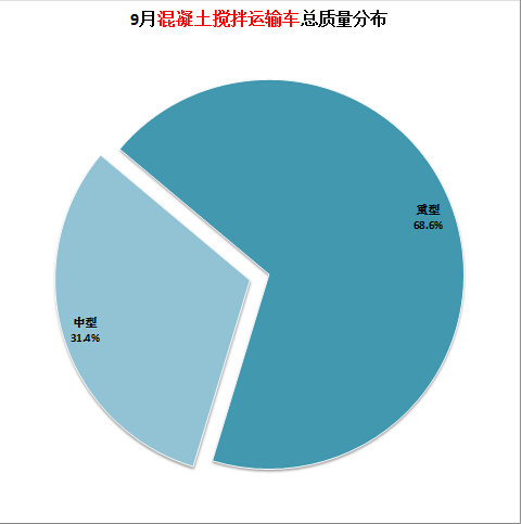 美的定頻空調(diào)電路圖