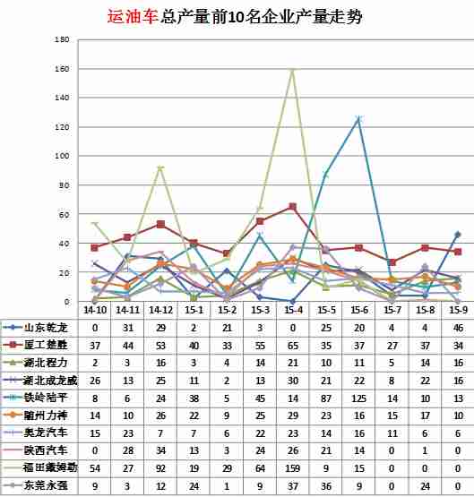 西安北關(guān)空調(diào)維修