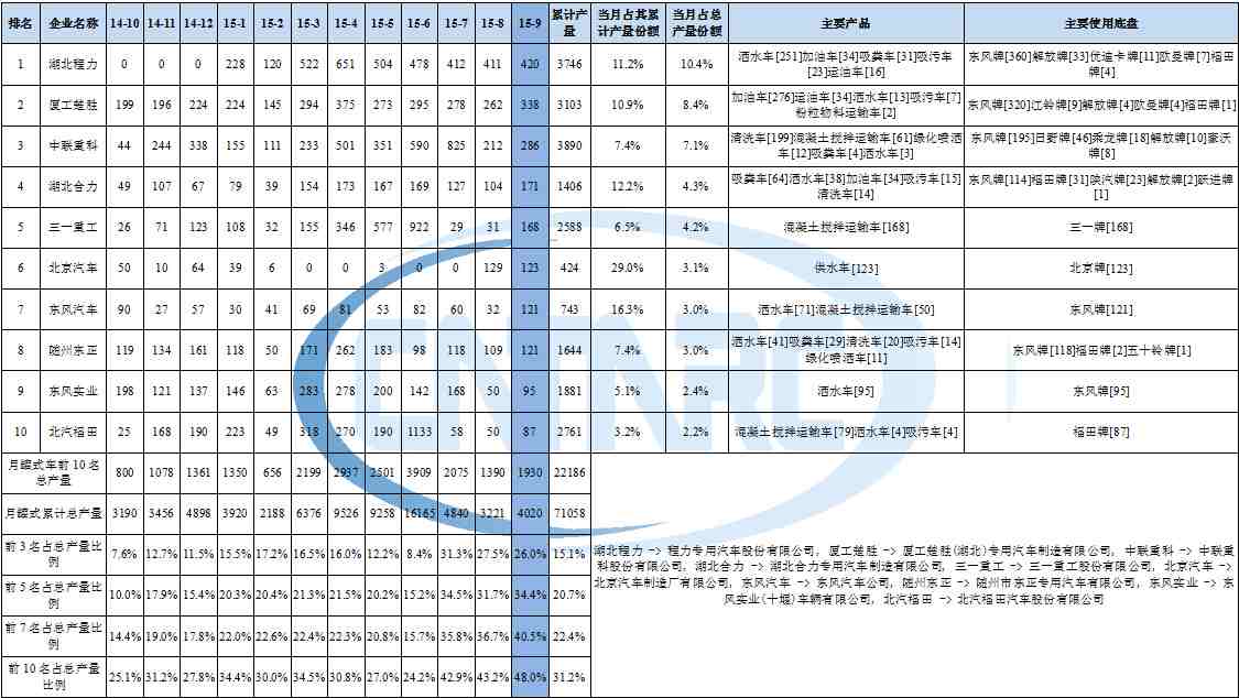 音箱原理及制作