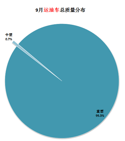 志高空調(diào)5接線柱