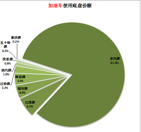 洗衣機(jī)水位管有水嗎