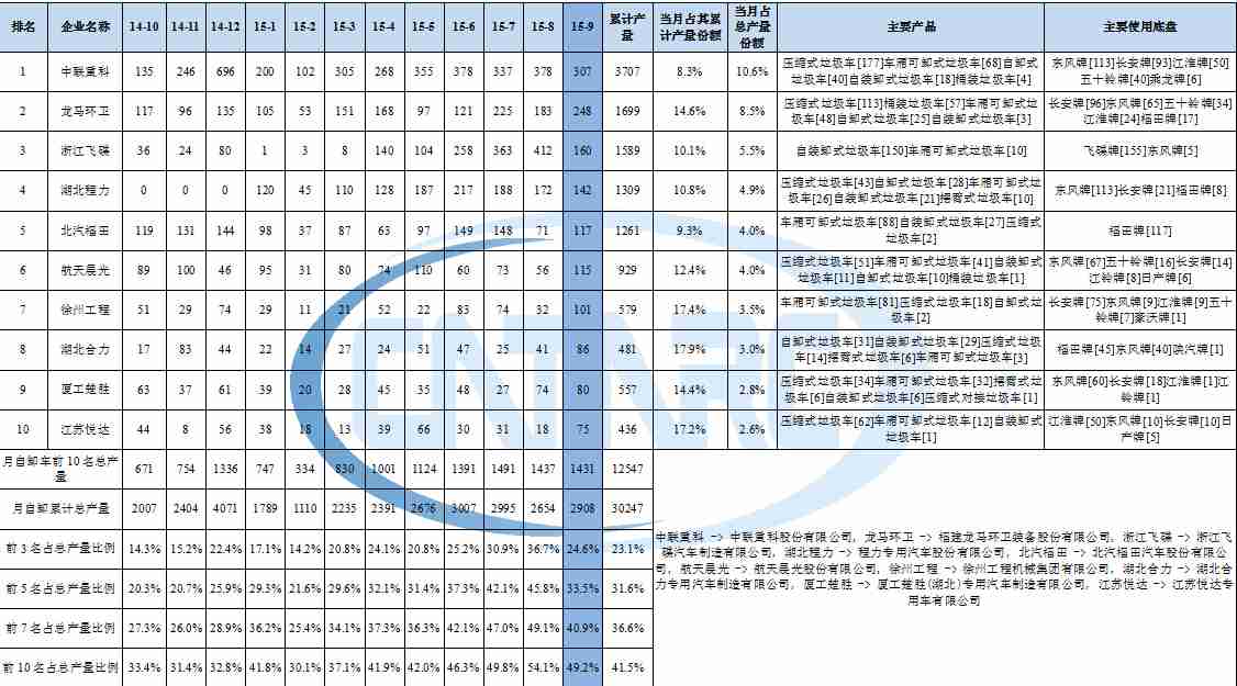 電磁爐關(guān)機后出現(xiàn)E6