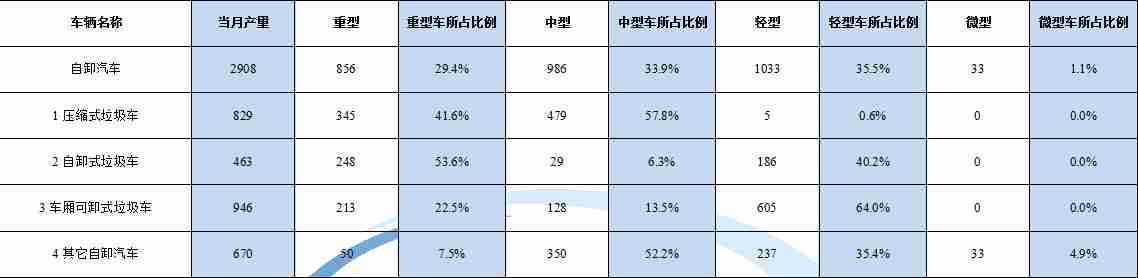 電磁爐線(xiàn)盤(pán)傳感器