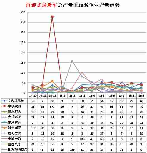 新飛冰箱為什么不制冷了