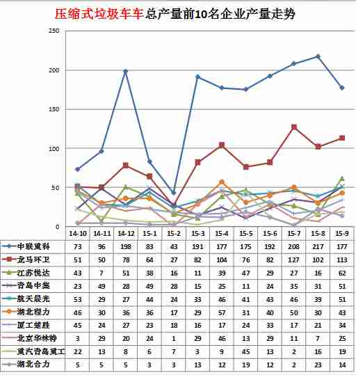 格力空調(diào)遙控接收器