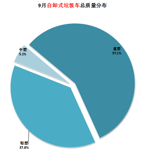 灶具脈沖器原理