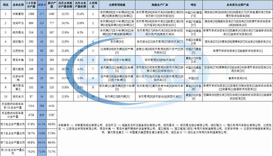 洗衣機(jī)離合器壞了判斷