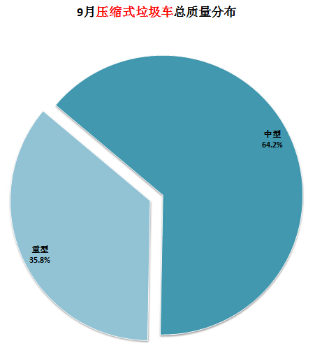 瑞美熱水器上海