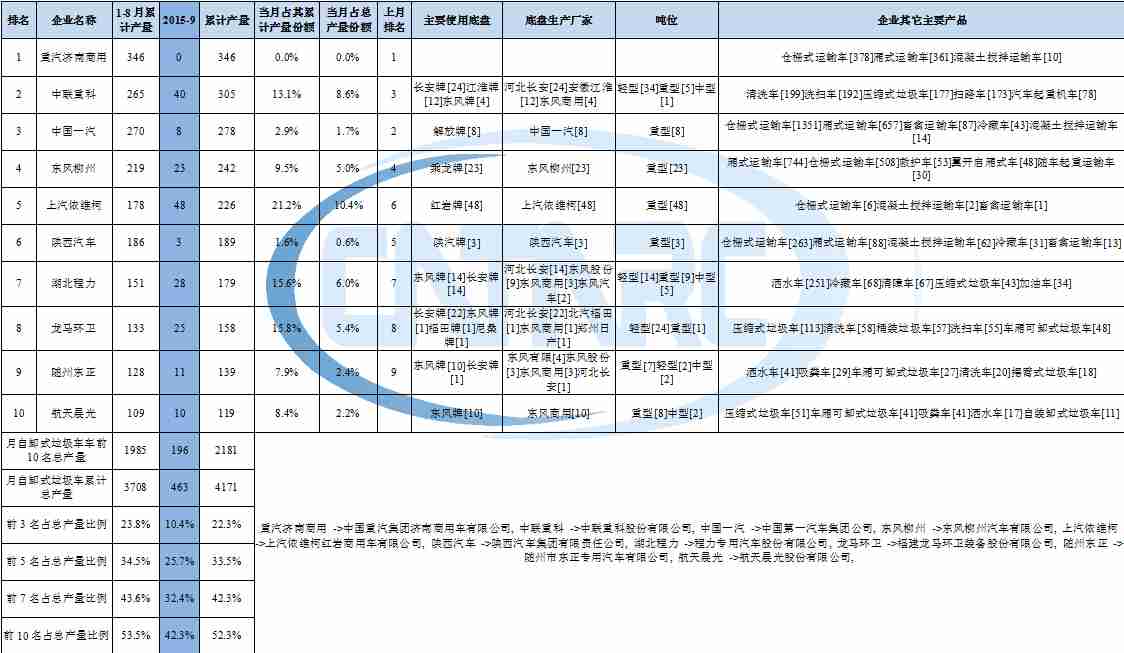 家電論壇 空調(diào)