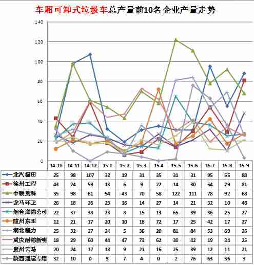 長虹電視機主機板