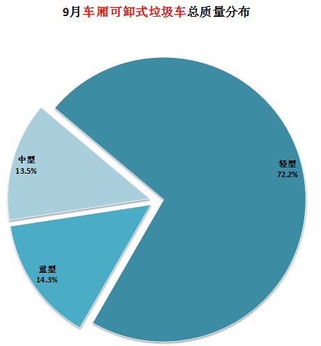 溫嶺三菱電機空調(diào)維修