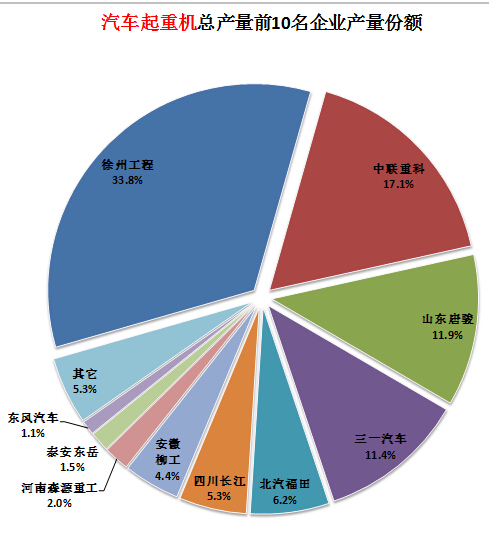 海信空調(diào)顯示11