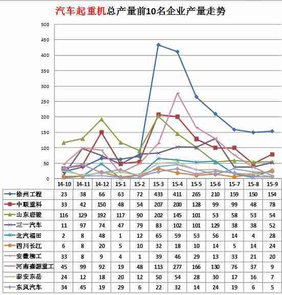 前鋒熱水器質(zhì)保幾年