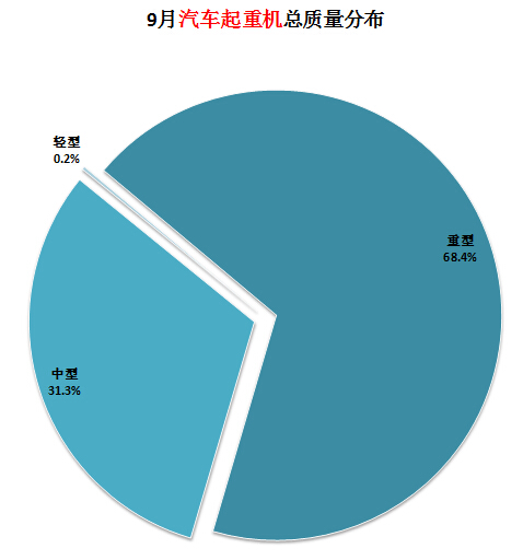 南京空調維修學校