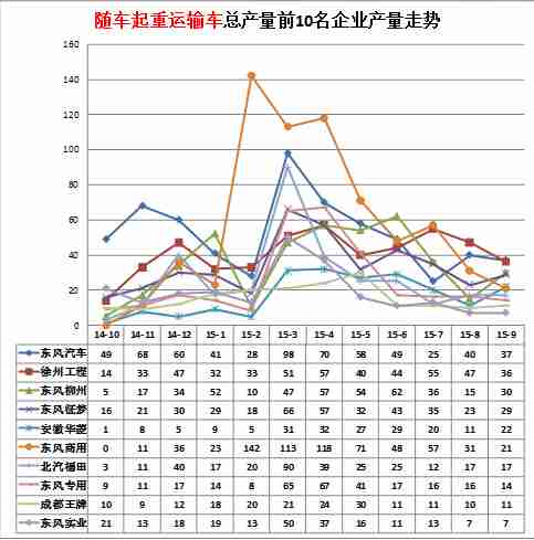 家庭中央空調(diào)不制冷